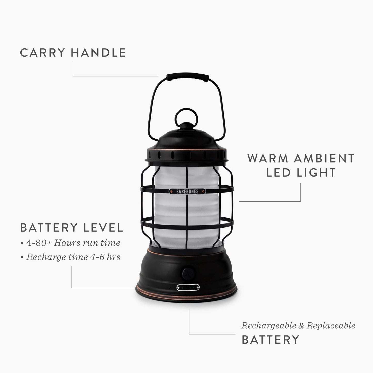 Forest Vintage Camping Lighting Lantern