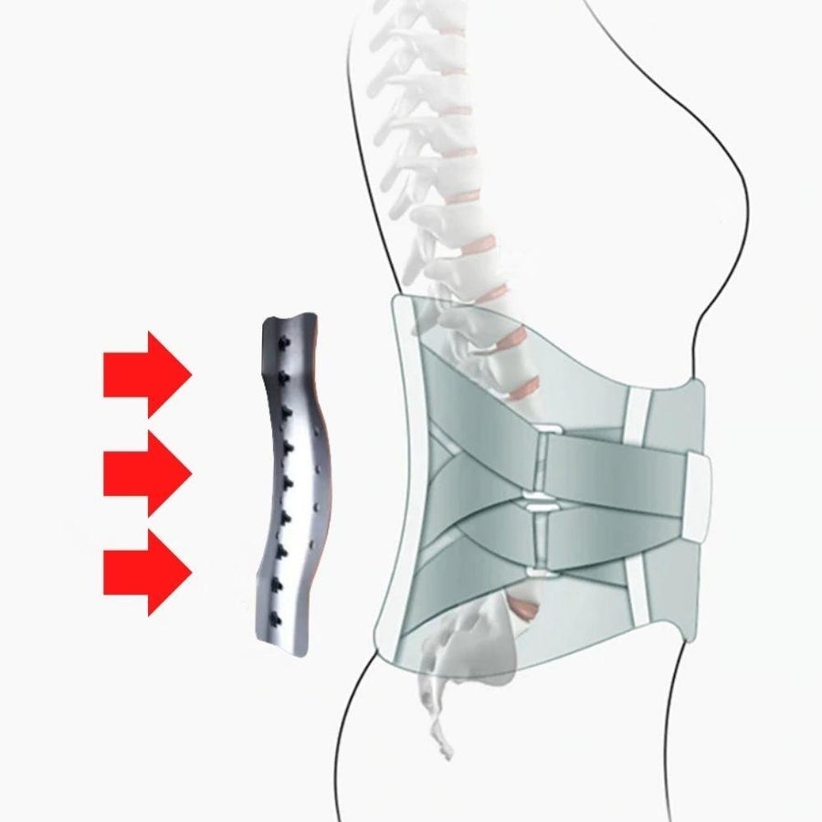 Adjustable Lumbar Support Brace for Relief